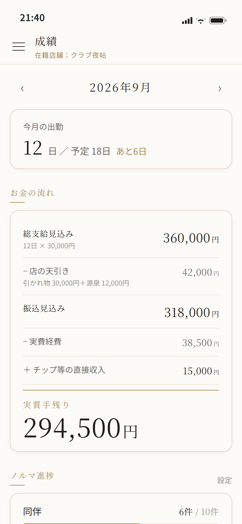 給料・手取り画面(成績)